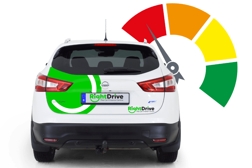 Bad Credit Car Finance